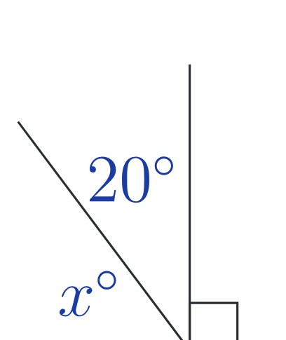 Option C