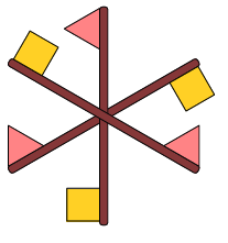 Option C