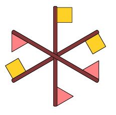 Option D