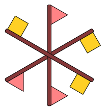 Option E