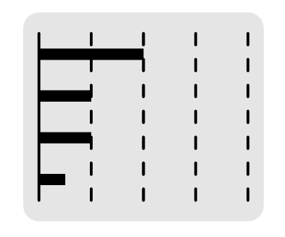 Diagram A