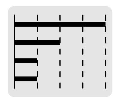Diagram B