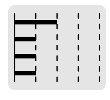 Diagram D