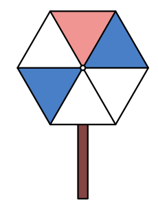 Option C