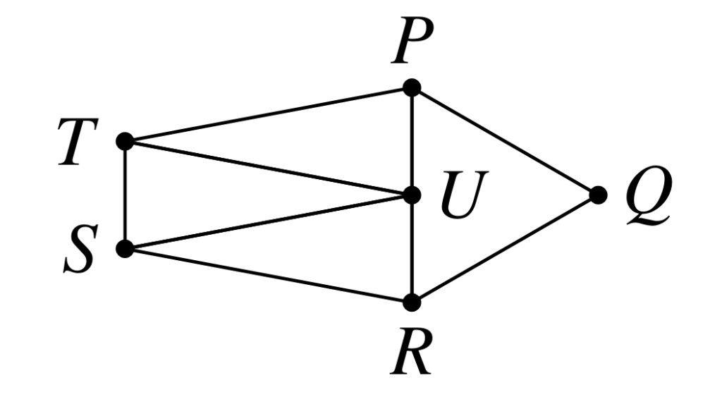 Diagram for IgrZVw
